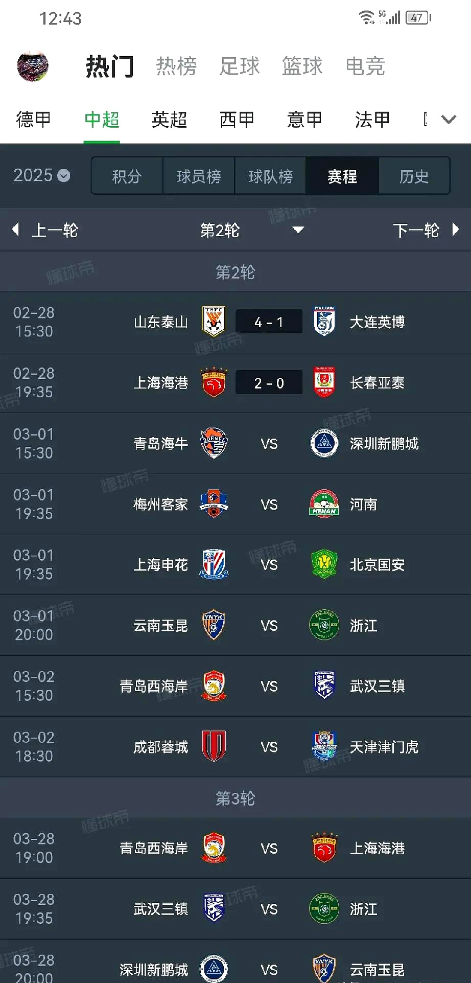 国内足球联赛阵容角力激烈，球队整体表现进步的简单介绍