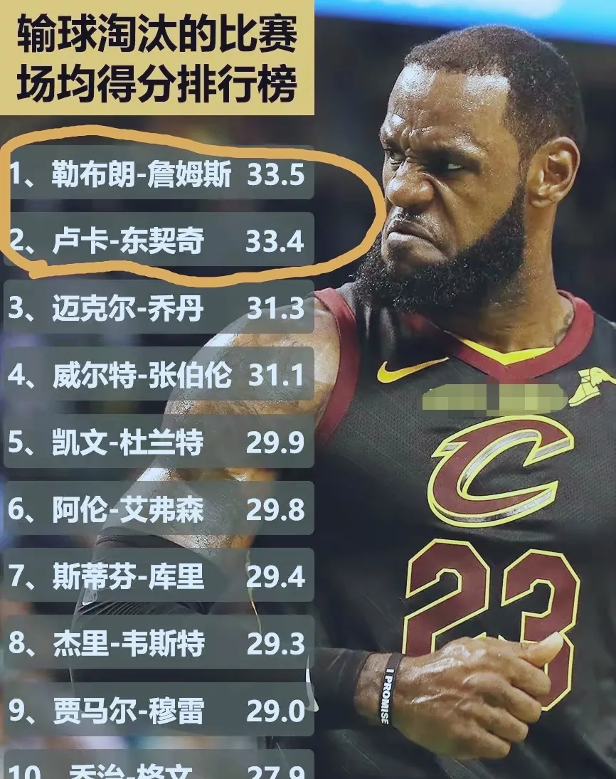 詹姆斯赛事官方发布绝杀新规，SKT引发争议！